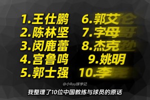 中国篮球为何培养不出好后卫？10位球员和教练原话 带你琢磨答